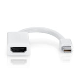 HDMI to Ethernet adapter on a white background
