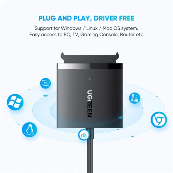 UGREEN CM257 USB 3.0 to 2.5 and 3.5 inch SATA hard disk reader adapter with 12V power interface socket