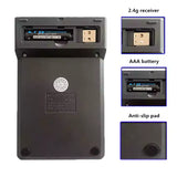 K1 2.4GHz wireless numeric keypad featuring an 18-key layout, USB receiver, and ergonomic tilt for laptop and PC data entry