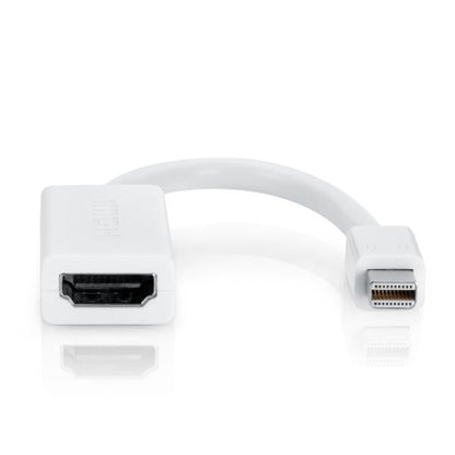 Mini DP to HDMI Converter