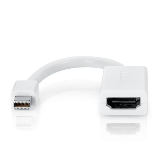 Mini DP to HDMI Converter