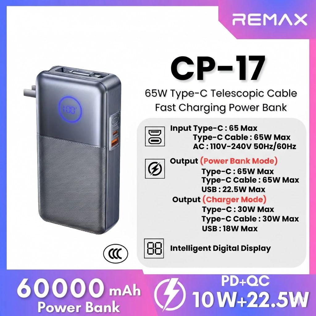 REMAX CP-17 20000mAh 65W Type-C Telescopic Cable and Wall Plug Power Bank Charger