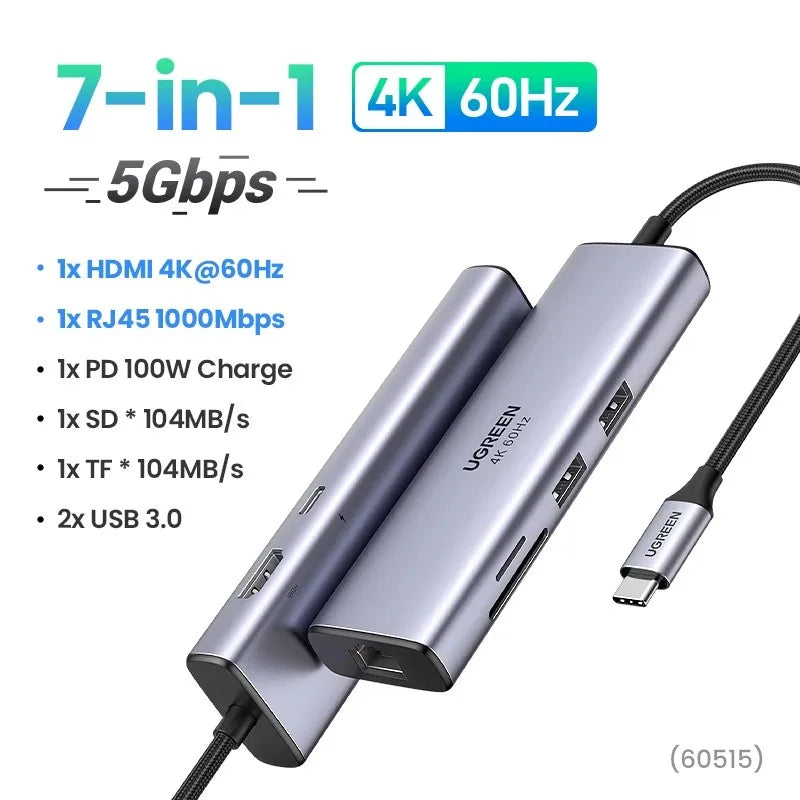 UGREEN CM512 7-in-1 multi-port USB-C hub with dual HDMI outputs, dual USB 3.0 ports, 100W PD charging, Gigabit RJ45, and SD/TF reader